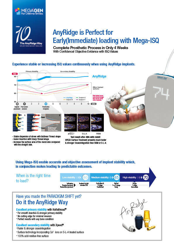 AnyRidge is Perfect for Early(Immediate) loading with Mega-ISQ